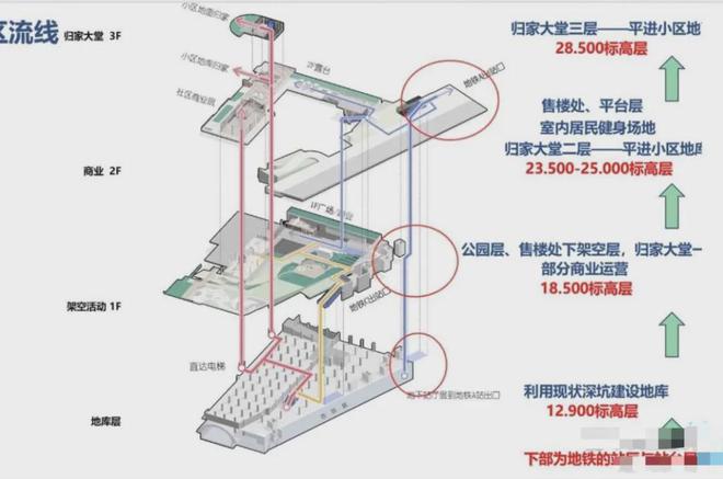 利青铁和著理想地网站丨2024最新详情龙8中国唯一入口和著理想地售楼处-保(图2)